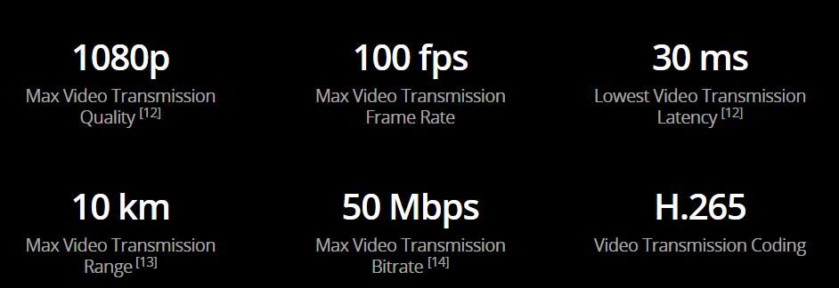 DJI Avata Pro-View Combo (New) drone wtih Immersive Flight Experience and Intuitive Motion Control/ DJI Avata Explorer Combo