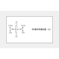 RDC80 Series Rotating potentiometer