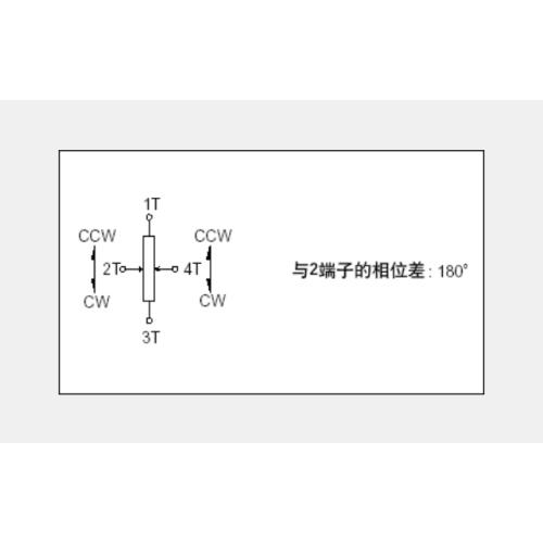 RDC80 Serie Draaipotentiometer