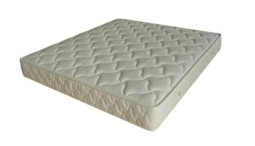 Cheap Wholesale Spring Fit Mattress