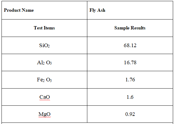 specification fly ash specification fly ash
