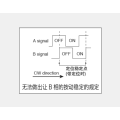 Ec12 serie Incrementele encoder