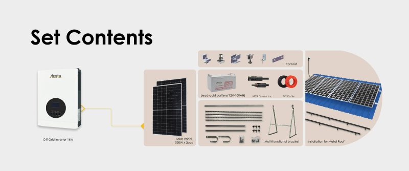 Independent Power Supply with Advanced Inverter Kit