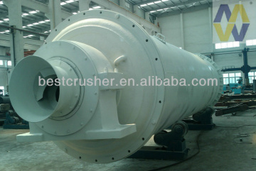 close circuit ball mill / ball mill pinion gear