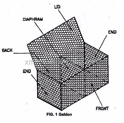 ASTM A975 Standard Gabion rock netting, wire gabion, gabion mesh for Strengthening structure of soil