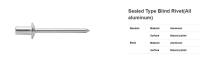Sealed Type Blind Rivet(All aluminum)