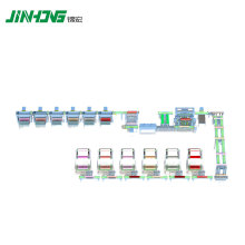 Innovative Packaging Technology for Modern Industries