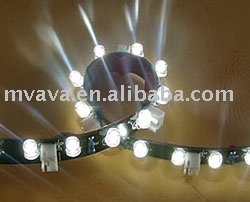 Flexible LED Strips