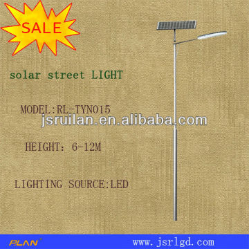 solar street lighting system price