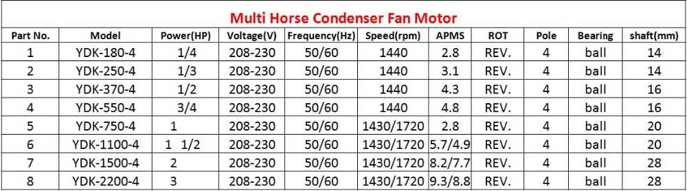 Single Phase 1/4HP AC Electric Air Compressor Motor