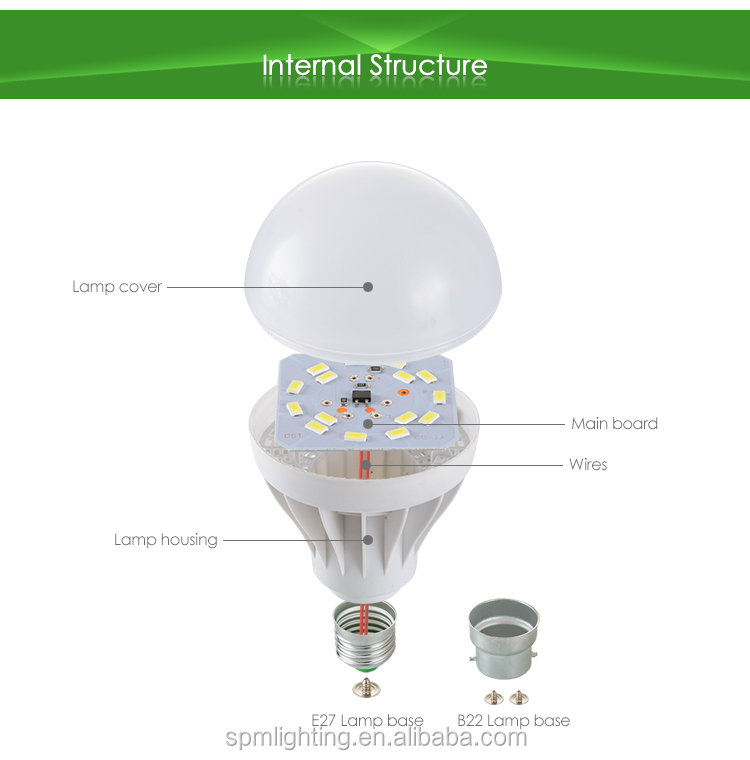 Best price a60 bulb e27 7w led lighting bulb