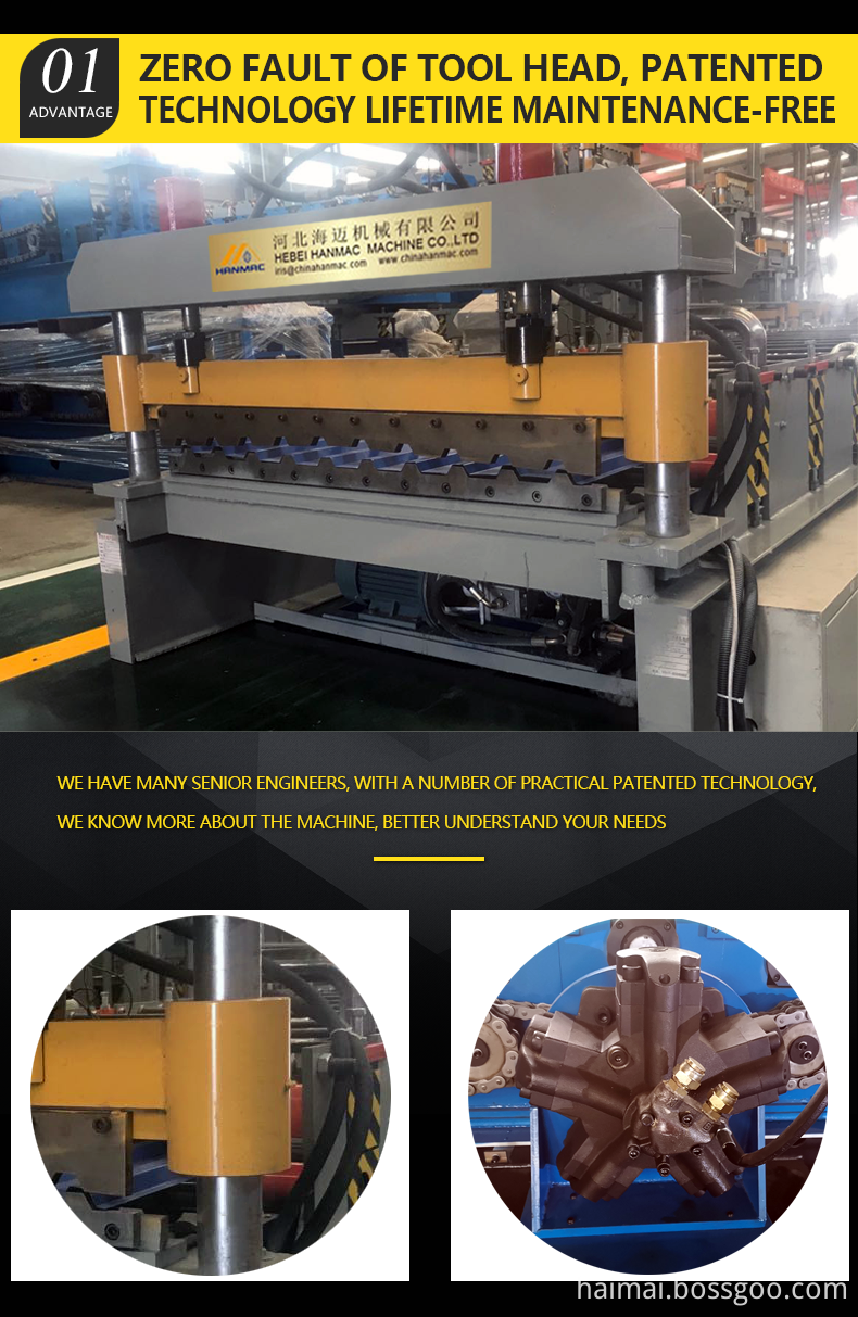 Tile-Making-Roll-Forming-Machines