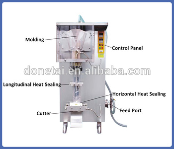 Milk packing machine small bag juice/ dairy/ yogurt/ powder/ pouch automatic filling machine aseptic packing for milk