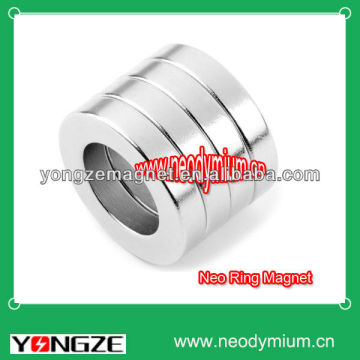 Electronic Manipulation Ring neo Magnet.