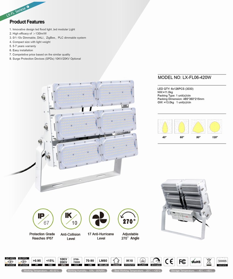 420W Aluminum+PC Material 50000 Lumen Outdoor Led Flood Light 5000K