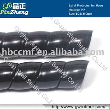 Spiral Protector for Rubber Hose