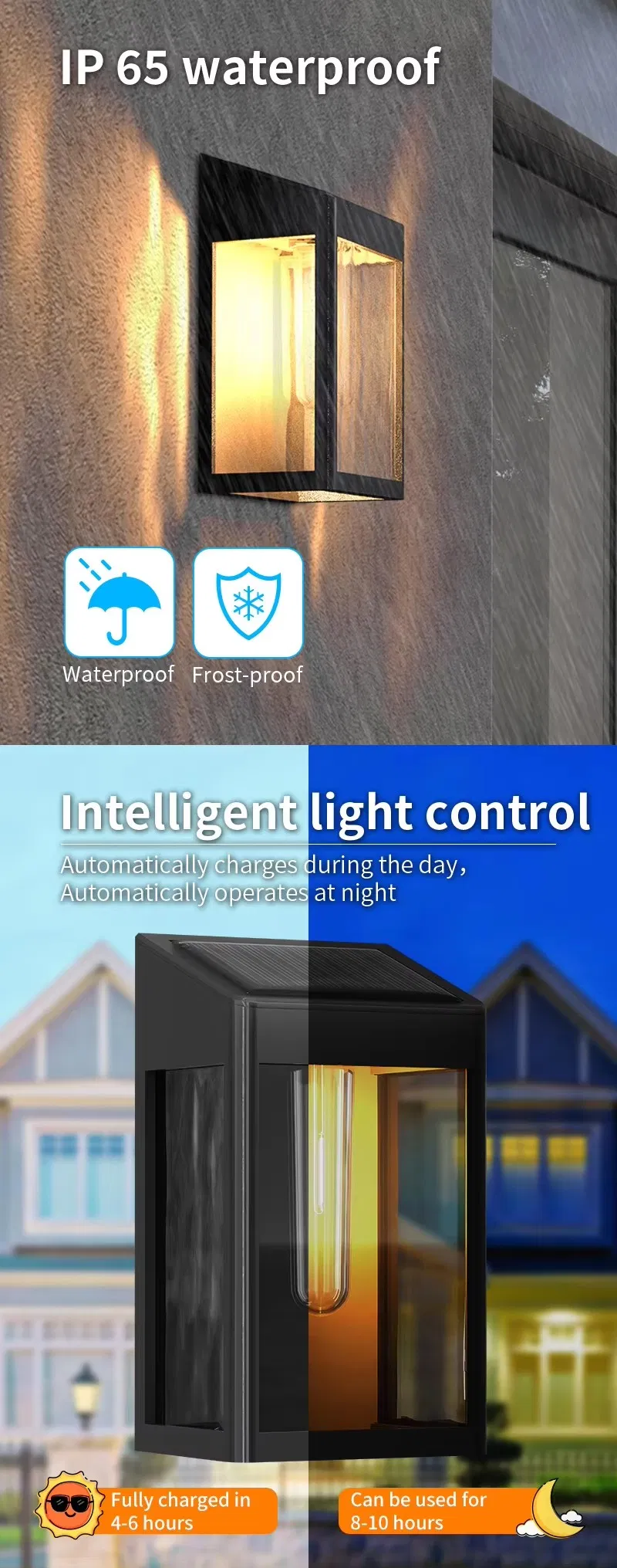 Light-Sensitive Outdoor Wall Lamp with No Drilling Required
