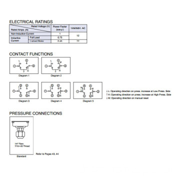 China Saginomiya Dual Pressure Controls Dns D306xm High