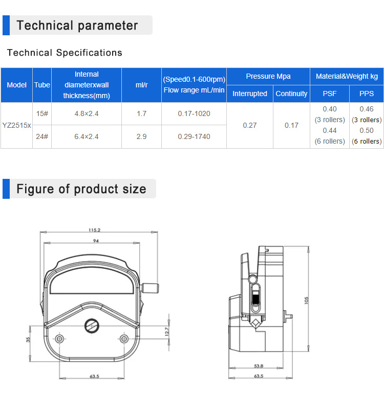 YWfluid 3 rollers Speed control Strong Chemical resistance Peristaltic pump head Widely used in industry ,food,medical care etc