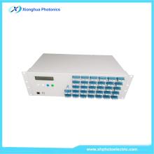 MXN matrix optical switch Xionghua photoeletric
