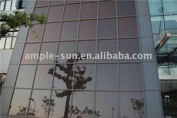 BIPV thin film solar module