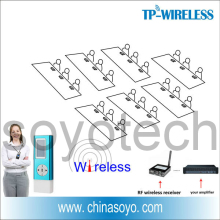 Multi-Classroom Wireless Microphones