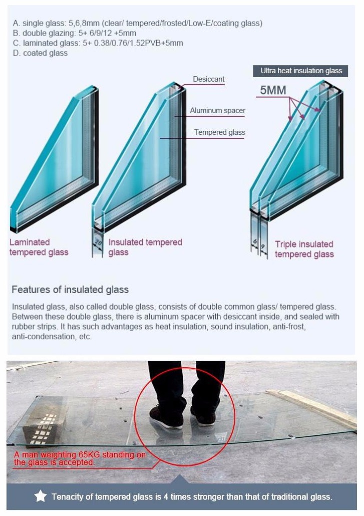 Visible 3.0mm thickness reflective glass competitive price aluminium curtain wall