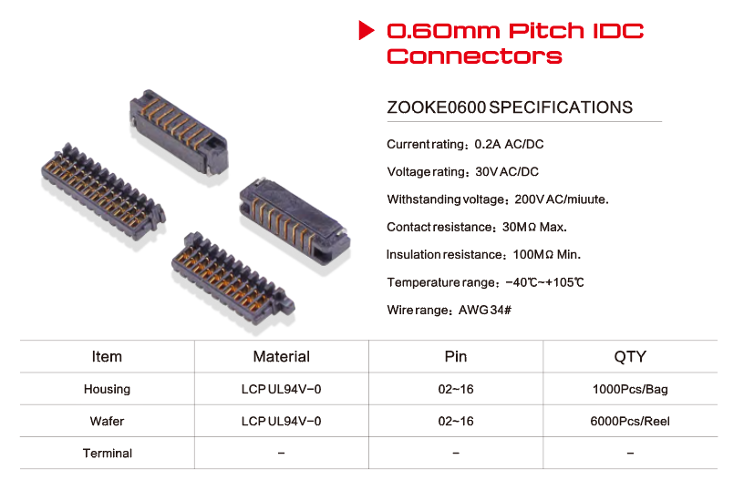 High Frequency High-speed Connector