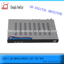 stable CAS embeding mini optical tv receiver