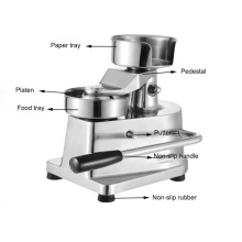Hamburger Patty Forming Machine - Manual Burger Press for Food Processing