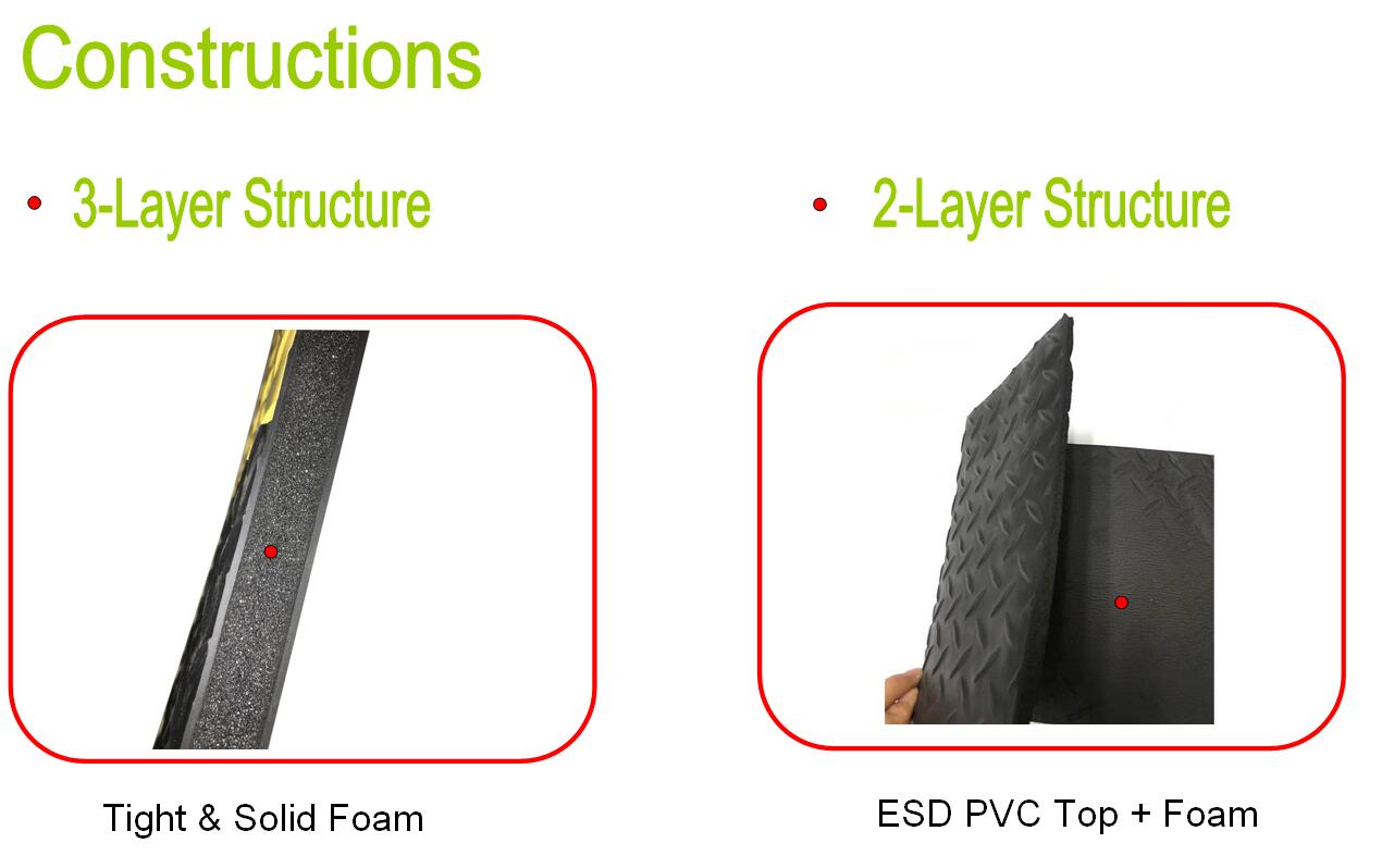 Hot Sale Diamond ESD Black Yellow Anti-Static ESD Anti-Fatigue Grounding Mat