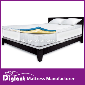 roll up gel memory foam mattress