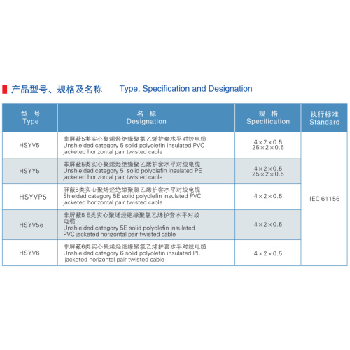 Unshield Category 6 Horizontal Pair Twisted Cable