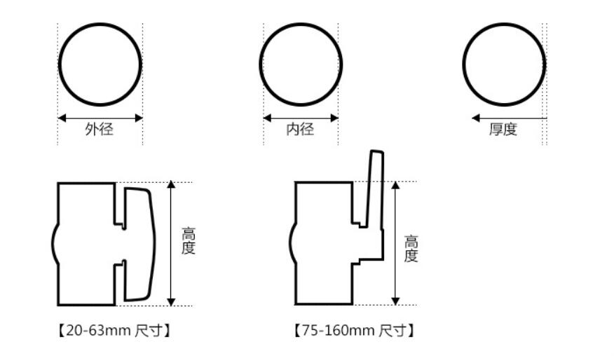 China Professional Manufacturer Plastic PVC Threaded/Socket Octagonal/Compact Ball Valve pictures & photos China Professional M