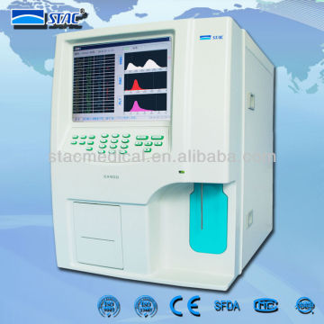 3-Diff Hematology Analyzer Double Chambers