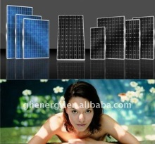 solar system renewable energy