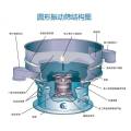 XZS rotary vibrating sieve