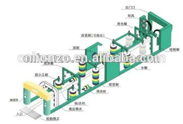 Tunnel computer control washing machine HZ-T704