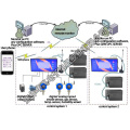 Intelligente Sensorsysteme für den Untertagebergbau