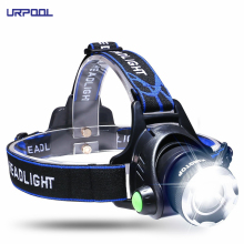 Dimmable Aluminum LED Headlamp Flashlight/Torch