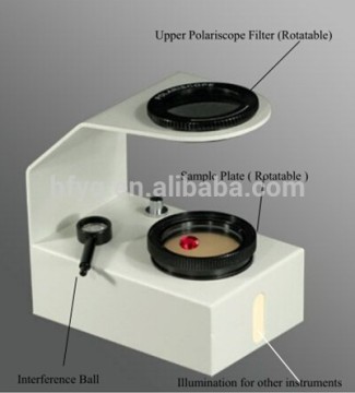 DK9100 Bench type glass polariscope