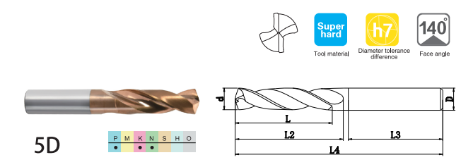 Solid Carbide Drill 5XD