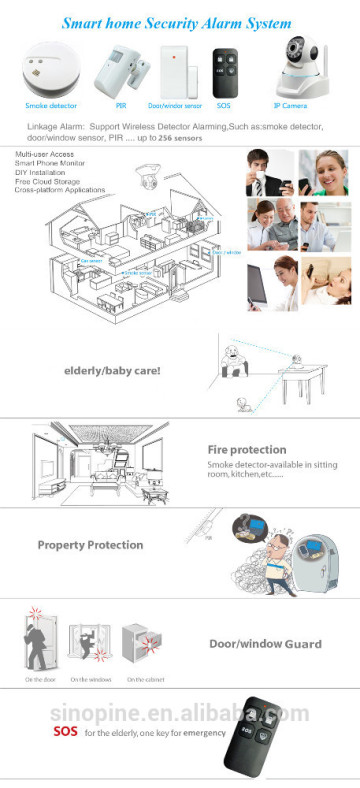 Megapixel IP 3G/4G PTZ IR PTZ H.264 PTZ IP Camera infrared ip camera