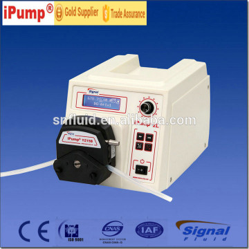 metering pumps manufacturers