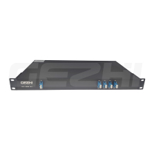 100Ghz Passive Device Multiplexer 1U Rackmount 8channels DWDM Mux" could be shortened to:

"1U Rackmount 8CH DWDM Mux