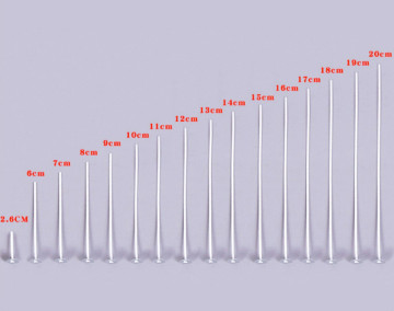 ECO candle wicks cotton wicks for candle making