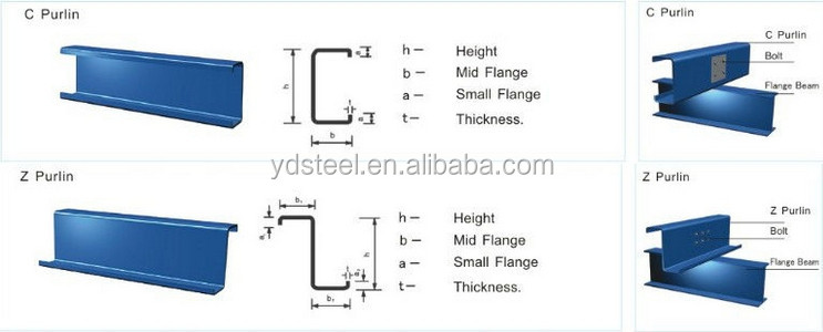 Z/C beam c purlin ss400 prime quality good price