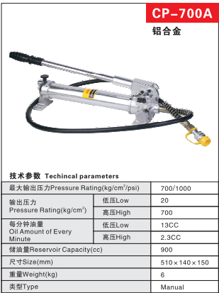 Ergonomic Design Hydraulic Hand Pump Cp700 2 High Quality Ergonomic ergonomic-design-hydraulic-hand-pump-cp700-2-high-quality-ergonomic