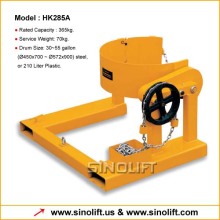 HK285A Drum Rotator
