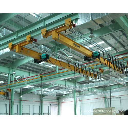 Electric Single-Girder Suspension Crane